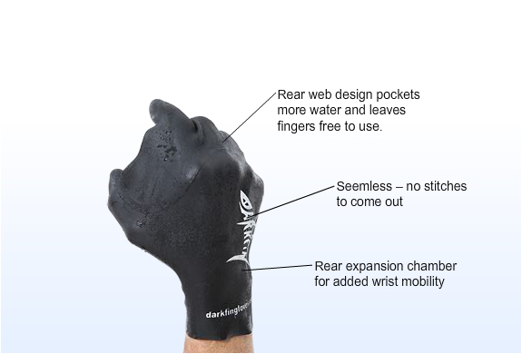 img_darkfin_gloves_4.jpg | Image
