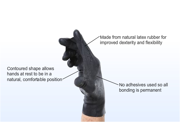 img_darkfin_gloves_5.jpg | Image