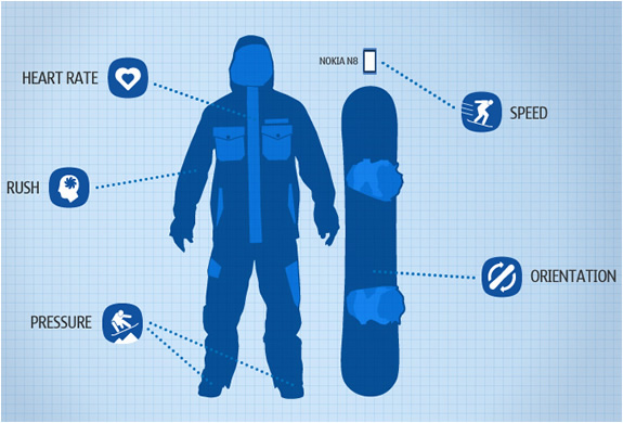 img_push_snowboarding_5.jpg | Image