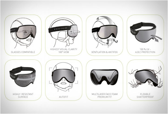 indigo-180-degrees-visor-5.jpg | Image
