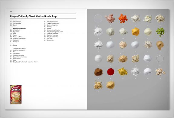 ingredients-2.jpg | Image