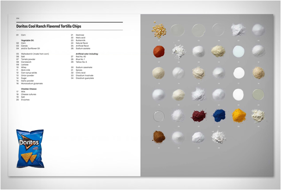 ingredients-3.jpg | Image