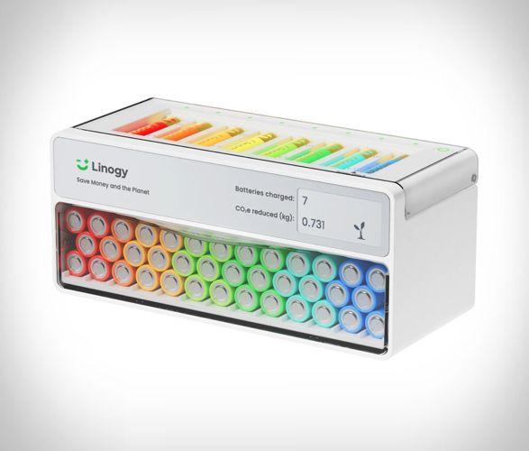 linogy-rechargeable-battery-system-1.jpg | Image