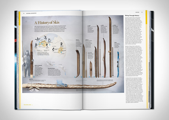 national-geographic-infographics-2.jpg | Image