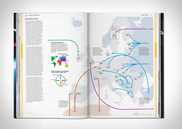 national-geographic-infographics-3.jpg | Image