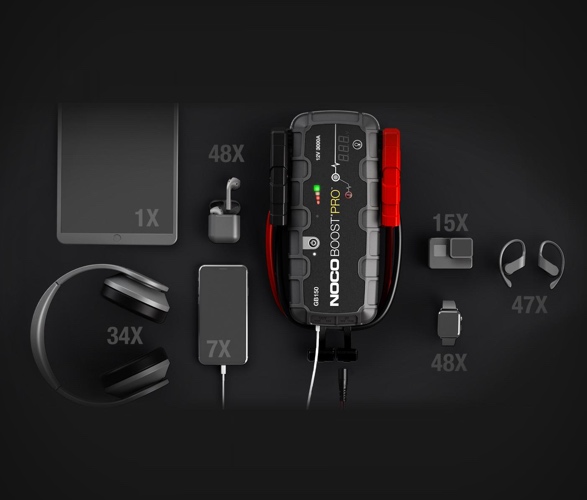 noco-jump-starter-4.jpg | Image