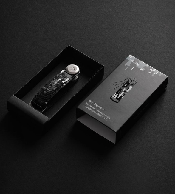 orbitkey-camo-5.jpg | Image
