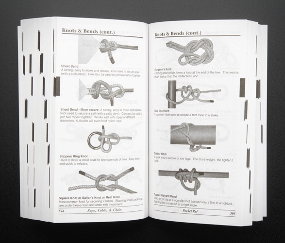 pocket-ref-2.jpg | Image