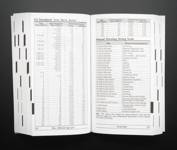 pocket-ref-3.jpg | Image