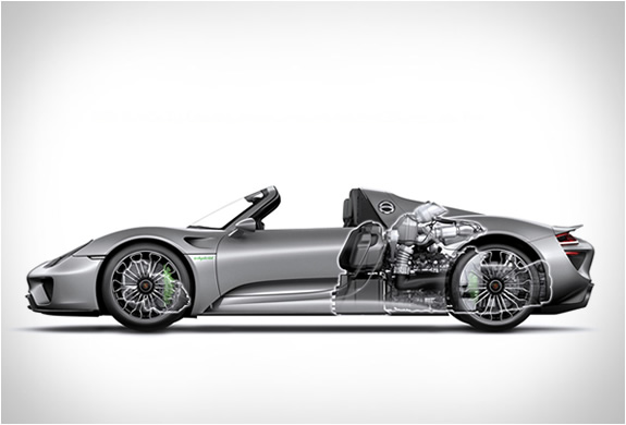 porsche-918-spyder-4.jpg | Image