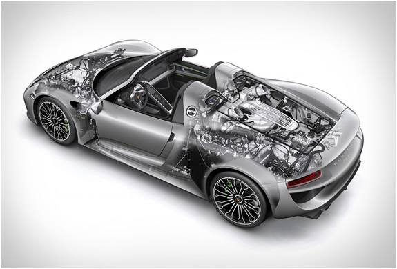 porsche-918-spyder-5.jpg | Image