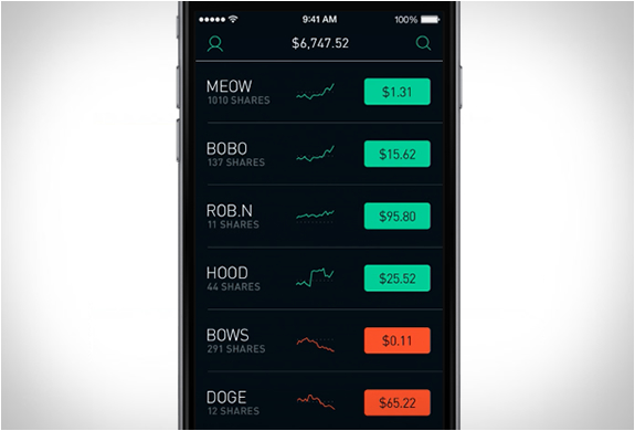 robinhood-stock-trading-app-3.jpg | Image