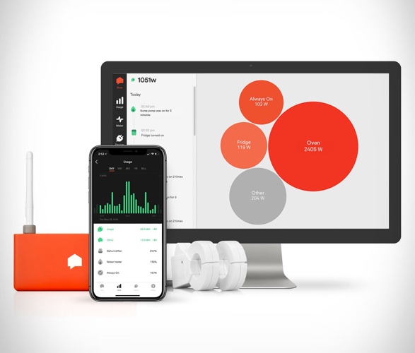 sense-energy-monitor-3.jpg | Image