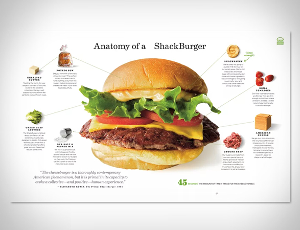 shake-shack-2.jpg | Image