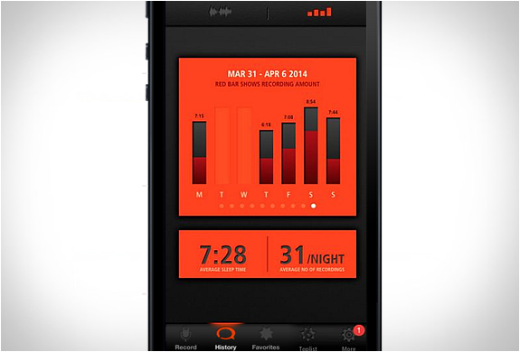 sleep-talk-recorder-4.jpg | Image