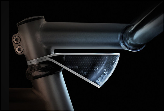 sparse-fixed-bike-lights-5.jpg | Image