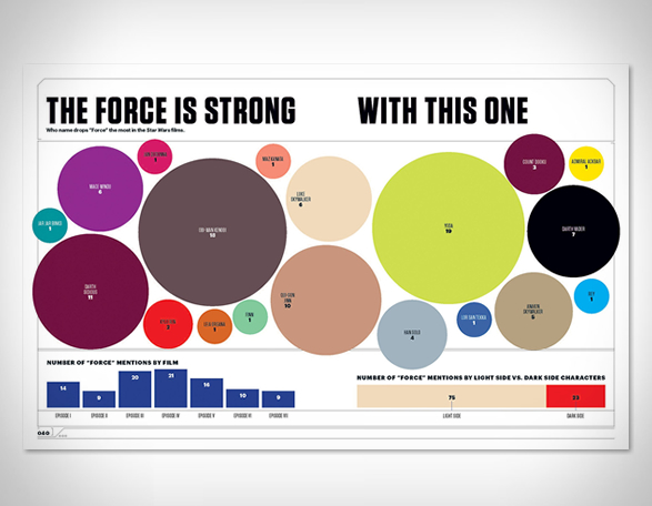star-wars-super-graphic-2.jpg | Image