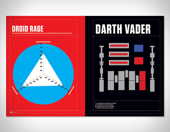 star-wars-super-graphic-3.jpg | Image