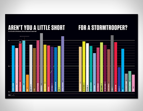 star-wars-super-graphic-4.jpg | Image
