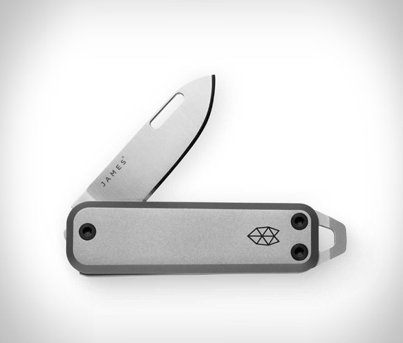 the-james-brand-titanium-collection-4.jpg | Image