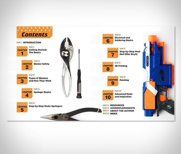 the-nerf-blaster-modification-guide-2.jpg | Image