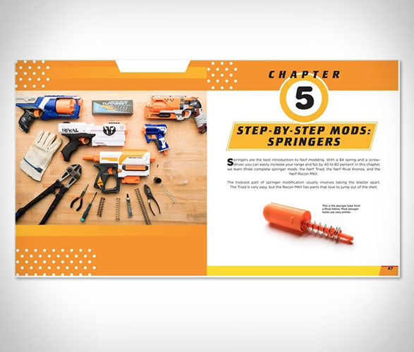 the-nerf-blaster-modification-guide-3.jpg | Image