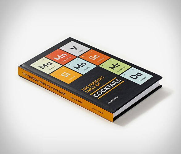the-periodic-table-of-cocktails-5.jpg | Image