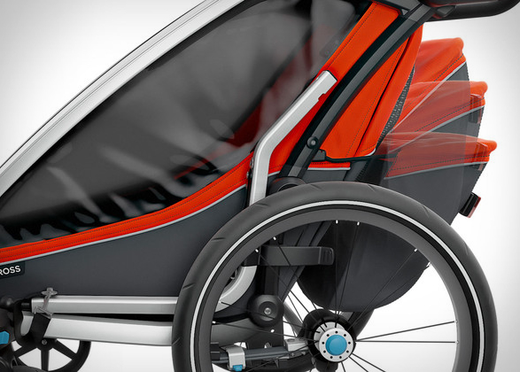 thule-chariot-cross-7.jpg