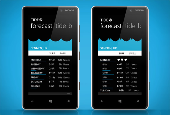 tide-srufing-forecast-app-3.jpg | Image