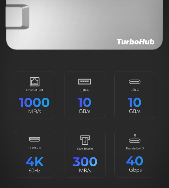 turbohub-4.jpg | Image