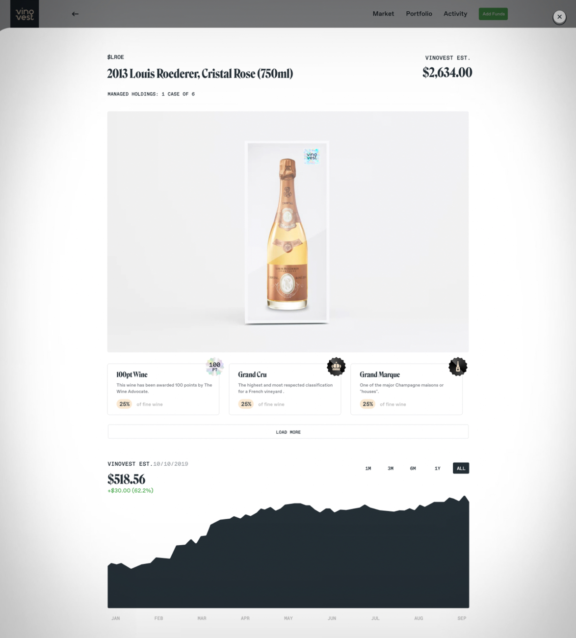 vinovest-fine-wine-investing-4.jpg | Image