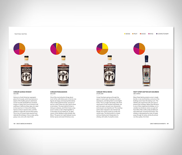whiskey-america-6.jpg
