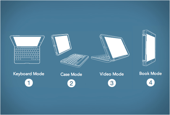 zagg-ipad-rugged-folio-8.jpg